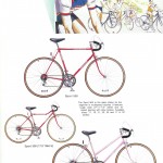 1988pg13 1988 Panasonic Sport 500
