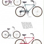 1988pg14 1988 Panasonic Cruiser 5 and Cruiser 1