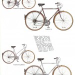 1988pg15 1988 Panasonic Tourist 10 and Tourist 3