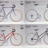 1984 Panasonic Villager and Sport 500